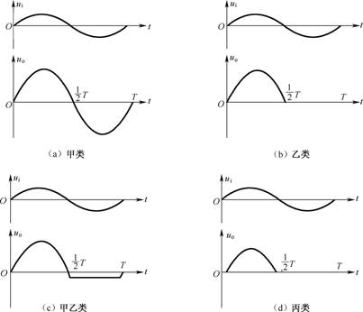 點擊瀏覽下一頁