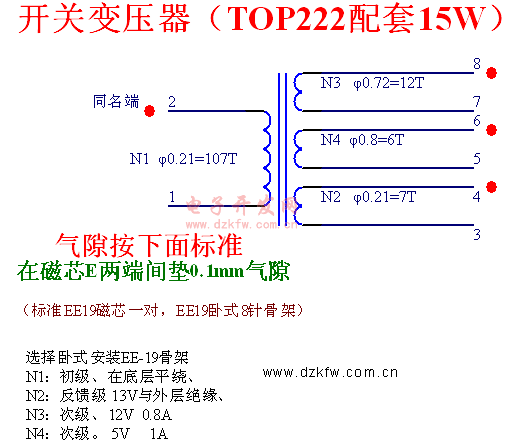 電子變壓器匝線圖