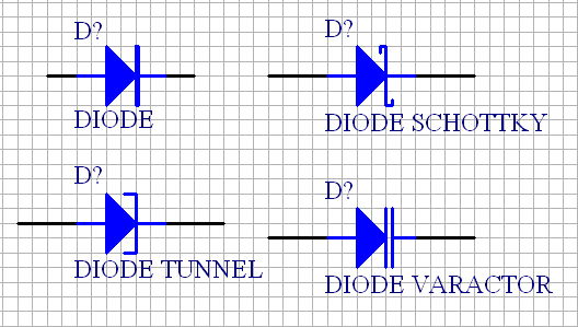 二極管的原理圖符號