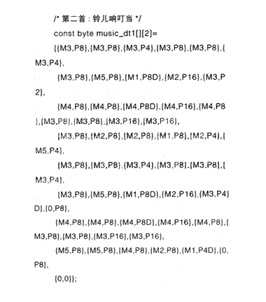 用單片機制作一個屬于自己的音樂盒ATMEGA8L musical box