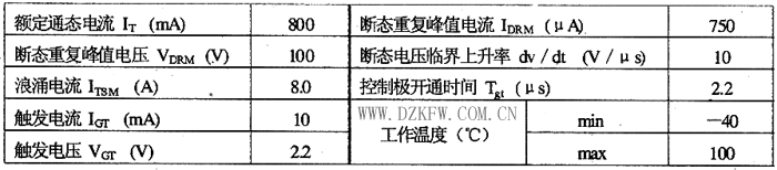 TAG92(VT2)小功率雙向晶閘管電氣參數
