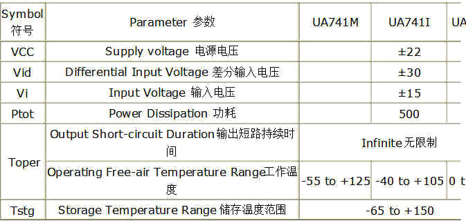 UA741�����Y��_UA741���_�D