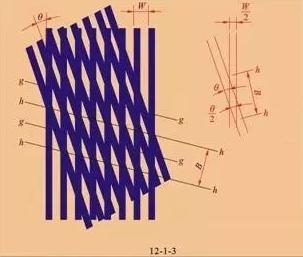 1499995682625061444.png blob.png