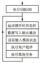 �����^(gu��)��