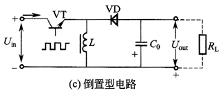 非隔離型開關電源的三種工作方式