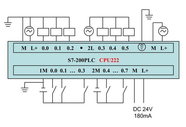 ���T��S7-200ϵ��PLCȫ�׽Ӿ��D