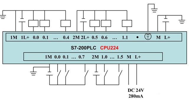 ���T��S7-200ϵ��PLCȫ�׽Ӿ��D