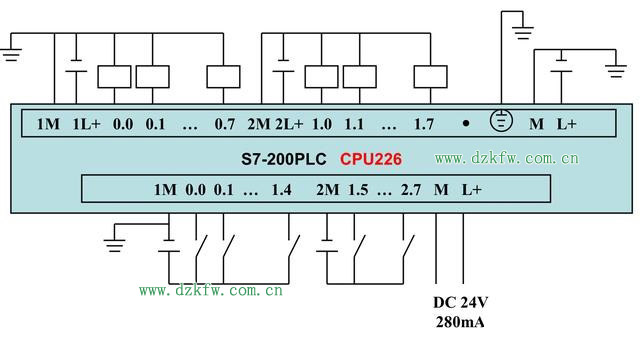 ���T��S7-200ϵ��PLCȫ�׽Ӿ��D