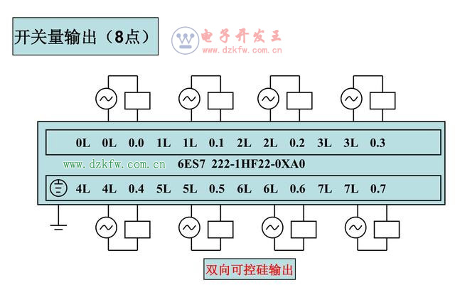 ���T��S7-200ϵ��PLCȫ�׽Ӿ��D