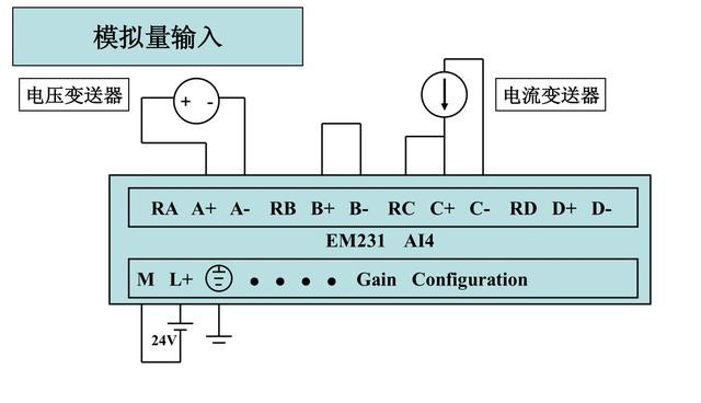 ���T��S7-200ϵ��PLCȫ�׽Ӿ��D