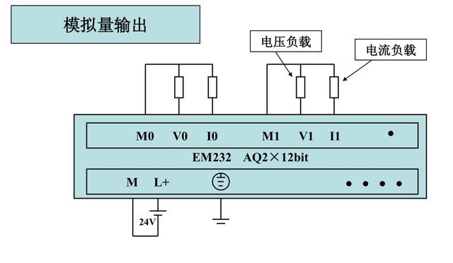 ���T��S7-200ϵ��PLCȫ�׽Ӿ��D