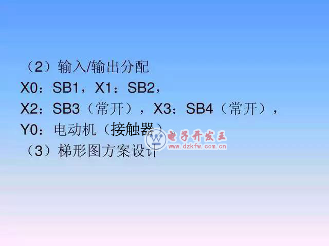 plc���ΈD�����·�����e��