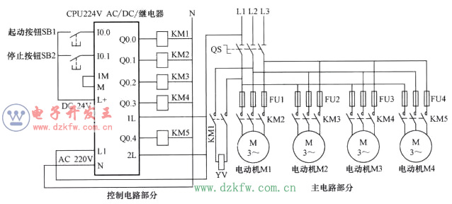 PLC多級傳送帶控制電路圖