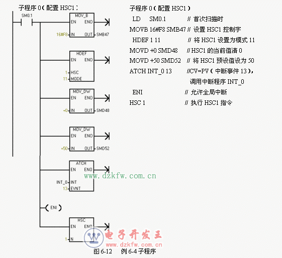 ����Ӌ����ָ��e��