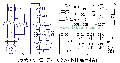 歐姆龍plc梯形圖:異步電機(jī)的雙向控制電路編程實(shí)例