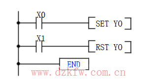 plc時(shí)序圖怎么看_plc時(shí)序圖指令詳解解