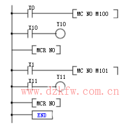 plc時(shí)序圖怎么看_plc時(shí)序圖指令詳解解