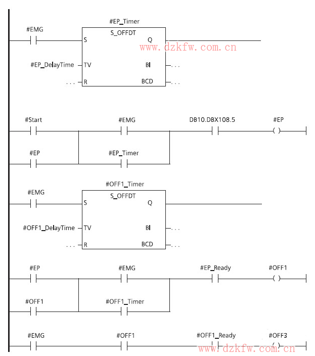 plc時序圖怎么畫_plc時序圖編程方法