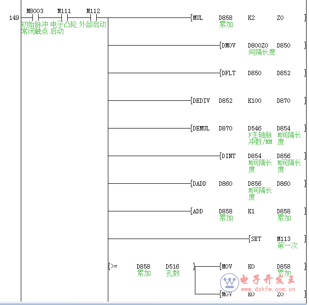 �S���˙C�����PLC�ډ��ߙC�O���еđ���