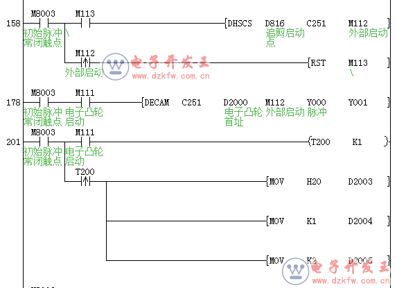 �S���˙C�����PLC�ډ��ߙC�O���еđ���