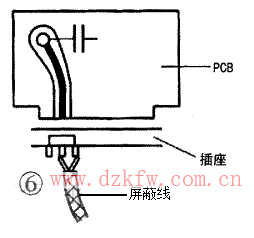 PCB的抑制電磁干擾設計PCB DESIGN