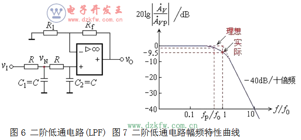最簡單的濾波電路圖大全(八款最簡單的濾波電路設計原理圖詳解)
