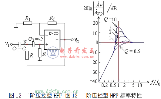 最簡單的濾波電路圖大全(八款最簡單的濾波電路設計原理圖詳解)