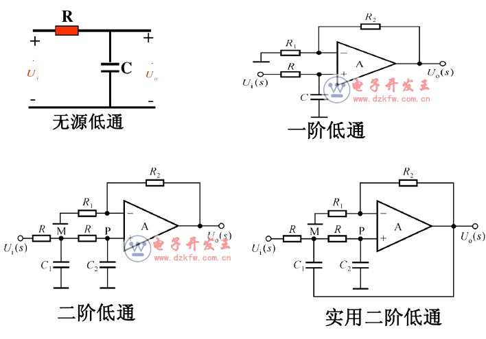 最簡單的濾波電路圖大全(八款最簡單的濾波電路設計原理圖詳解)