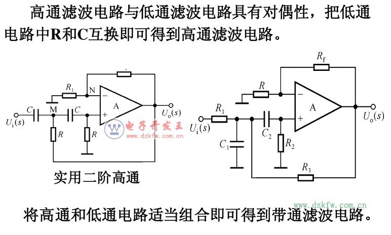 最簡單的濾波電路圖大全(八款最簡單的濾波電路設計原理圖詳解)