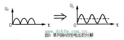 電源濾波器電路圖大全(八款電源濾波器電路設計原理圖詳解)