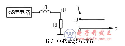 電源濾波器電路圖大全(八款電源濾波器電路設計原理圖詳解)