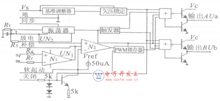 һ�N�����_�P�Դ��PWM����