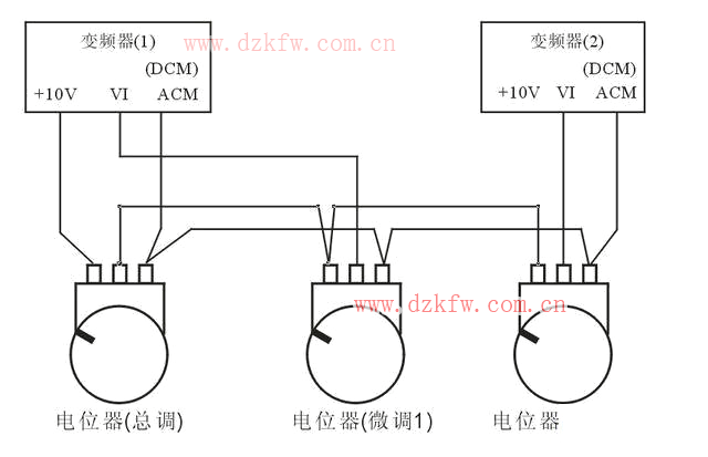 電位器的接線實(shí)例圖