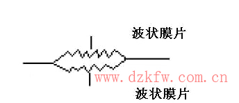 壓力傳感器的工作原理,壓力傳感器介紹