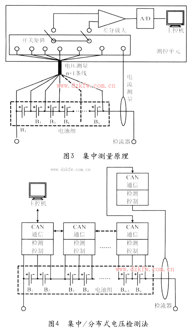 集中測量原理,集中分布式電壓檢測法