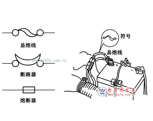 常見的汽車電路基本元件認識