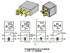 常見的汽車電路基本元件認識