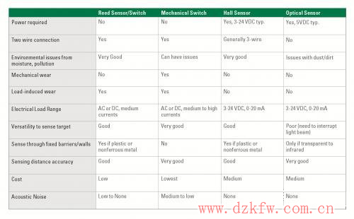 �ɻɂ������ͻ��������������(y��ng)��