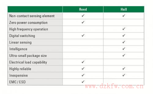 �ɻɂ������ͻ��������������(y��ng)��