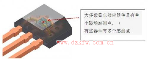 �ɻɂ������ͻ��������������(y��ng)��