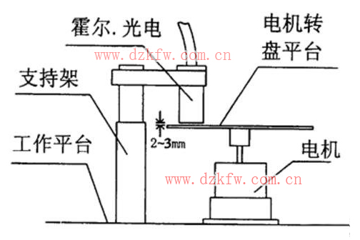 霍爾傳感器測轉速_霍爾傳感器測轉速原理