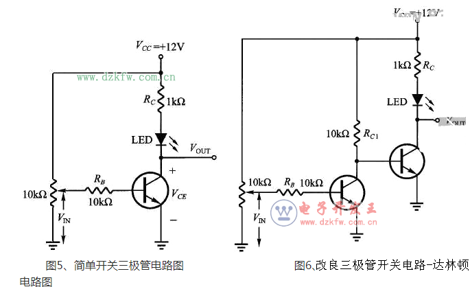 開關(guān)三極管工作原理詳解