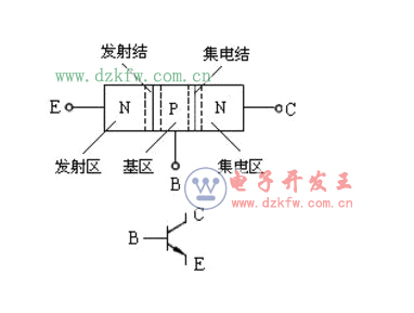 9013三極管引腳圖怎么接 詳解三極管開關電路