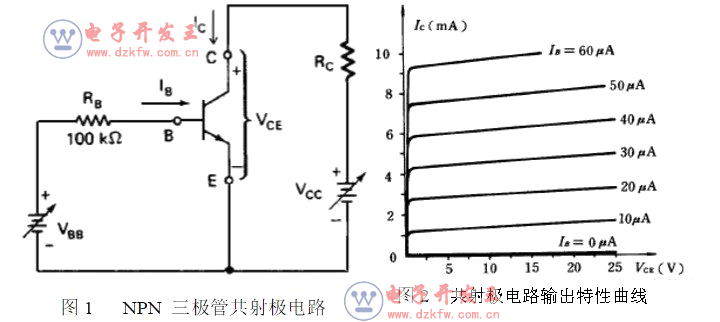 9013三極管引腳圖怎么接 詳解三極管開關電路