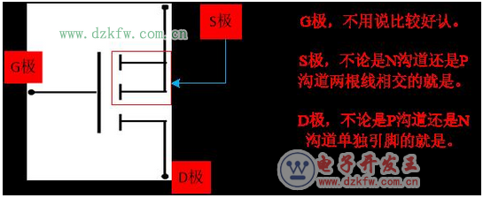 �\�����O�ܵ�����������B�����ӵģ�