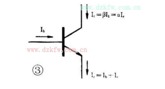 三極管結構與工作原理詳解