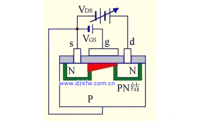 什么是MOS管?MOS管結(jié)構(gòu)原理圖解(應(yīng)用_優(yōu)勢_三個極代表)