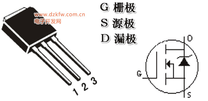 什么是MOS管?MOS管結(jié)構(gòu)原理圖解(應(yīng)用_優(yōu)勢_三個極代表)