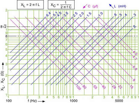 �п��c�ݿ��ھ�Ӌ(j��)����