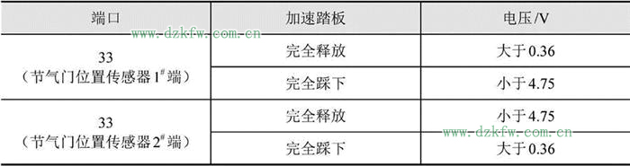 �D����܇�l�әC���g���������Tλ�Â�����